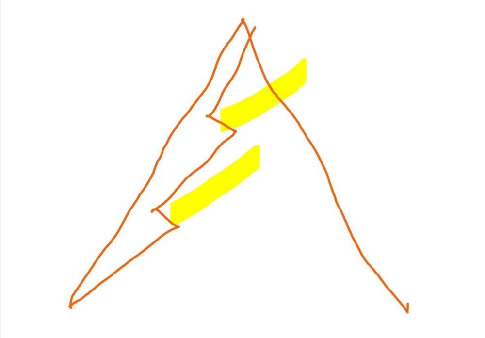 Screenshot_20201002-001300_OneNote.jpg