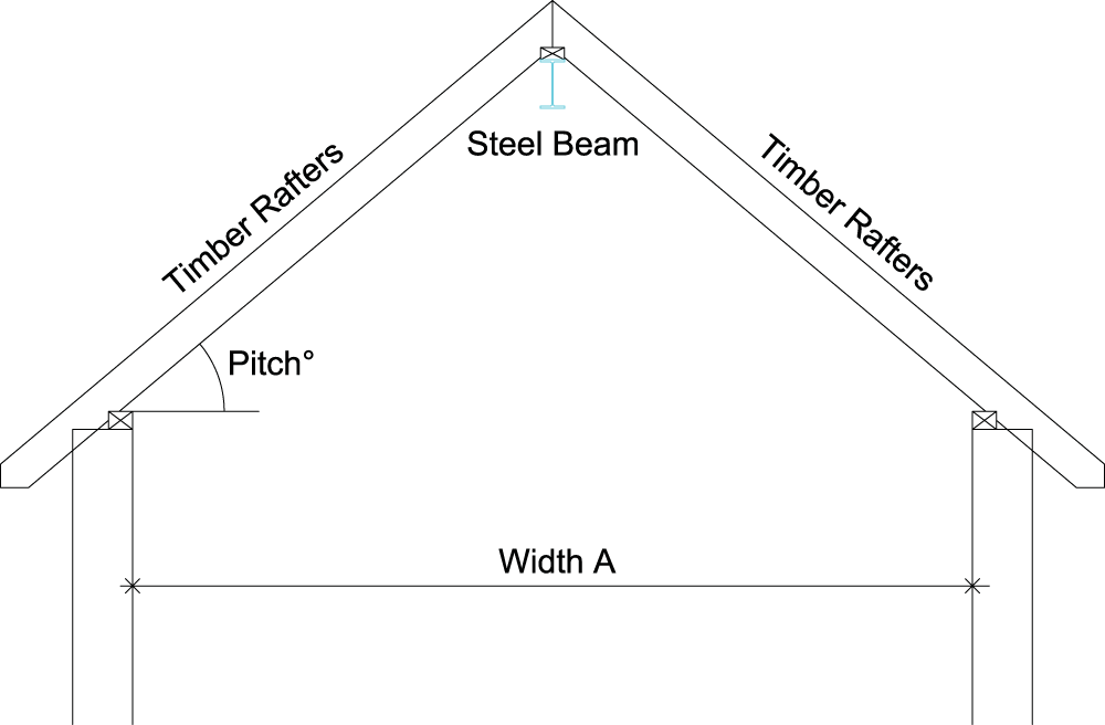 calc-25.png.351463a297aee4a2a56da35392b0c70e.png