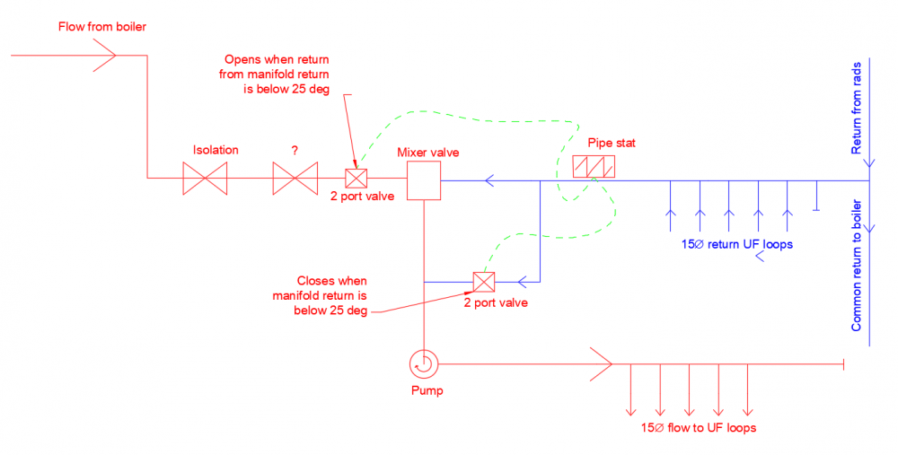 image.thumb.png.046ebe04e20b412e453c7b51d1c9bc7e.png