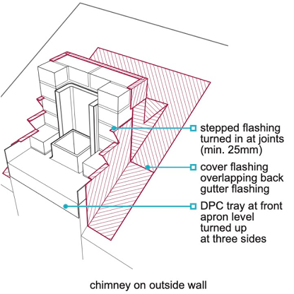image.png.593df465201fb0803f4adeaa75dacfcd.png