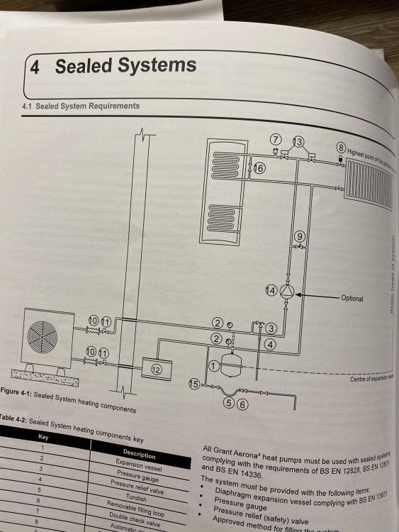 30F029E3-E88B-4080-B37D-4E66BF6E9816.jpeg