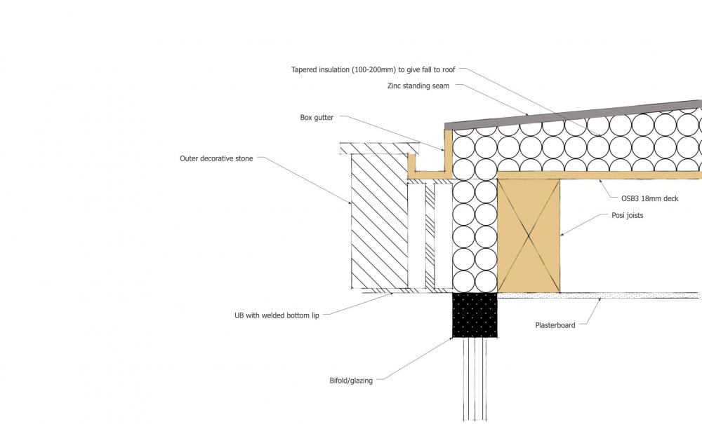 flat roof overhang detail.jpg