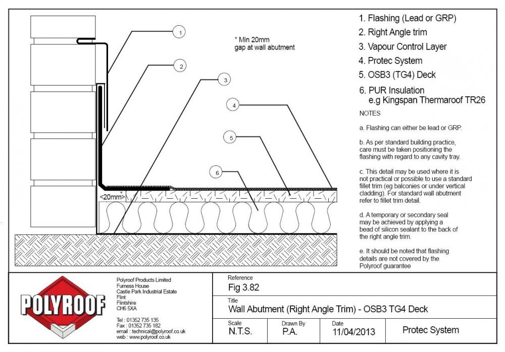 FIG382-Wall-Abutment-Right-Angle-Trim-OSB3-TG4-Deck.jpg