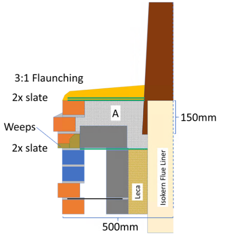 image.png.10177fd9fe8c601906f6d5ec8be745fa.png