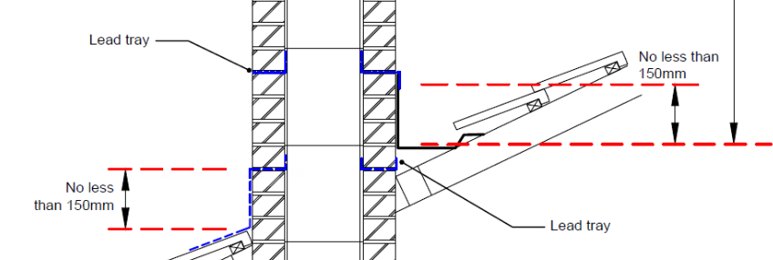 image.png.991b9280f18abd4e0448ecad5fa1c52b.png