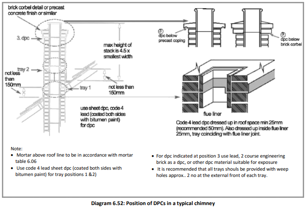 image.png.d8ce2619b8779f43819707395d239c1d.png