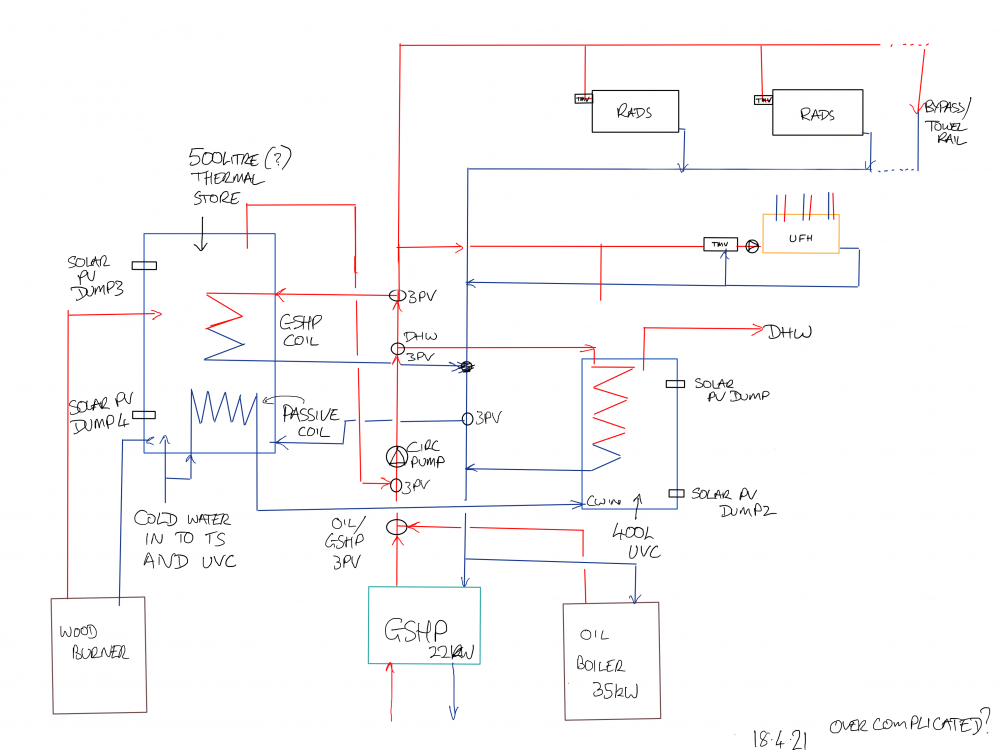 Complicated plumbing 2.png