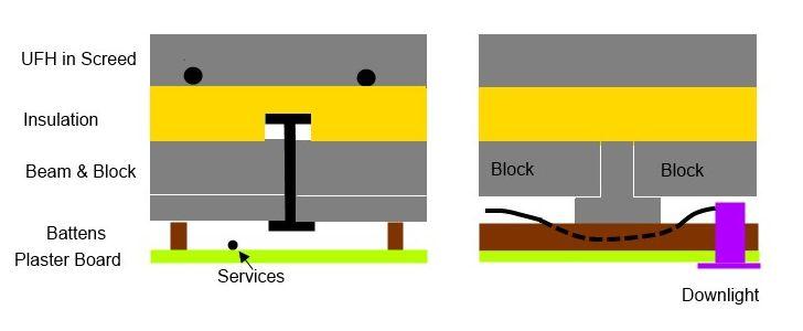 614550007_BeamandBlock.jpg.708304cc6c5eb4d10aa49f68acd7ff49.jpg