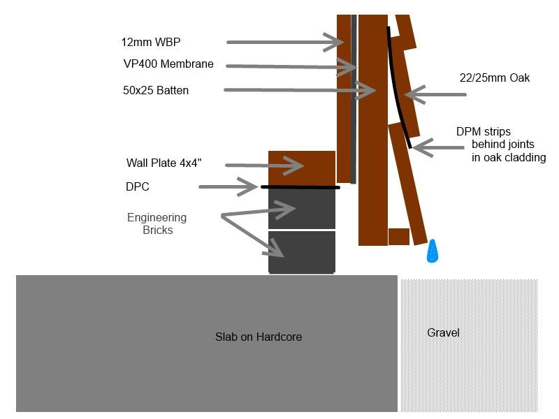 1939894359_SectionDrawing.jpg.167217cec909e1cf6093e0bc3f40447c.jpg