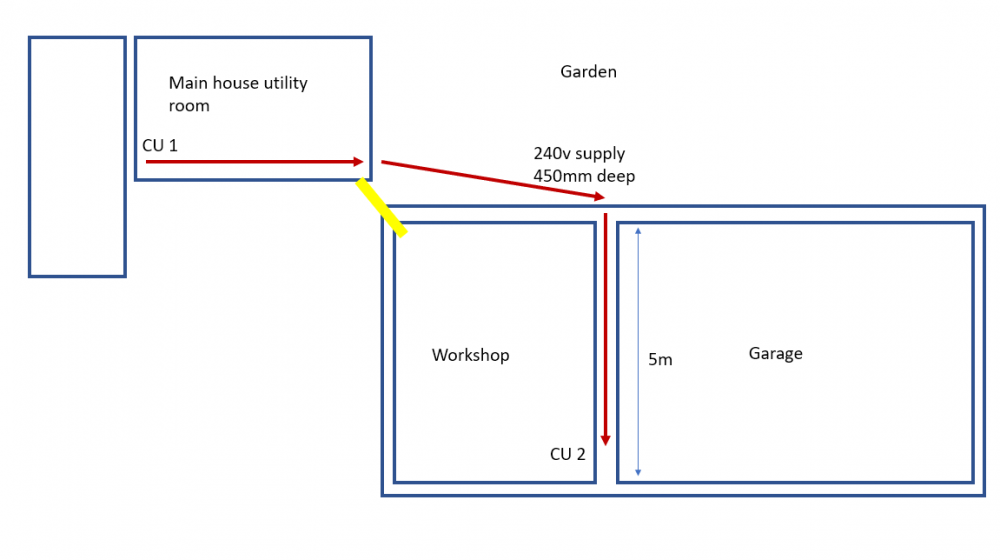 GarageSupply1.png