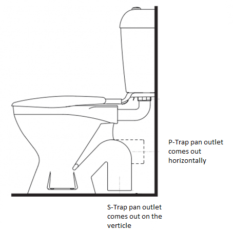 SetSize695521-Base-Link-Toilet-Suite-9503292-tech-drawing-2.png.1a3724ba765ec505d45e6957b4f60817.png