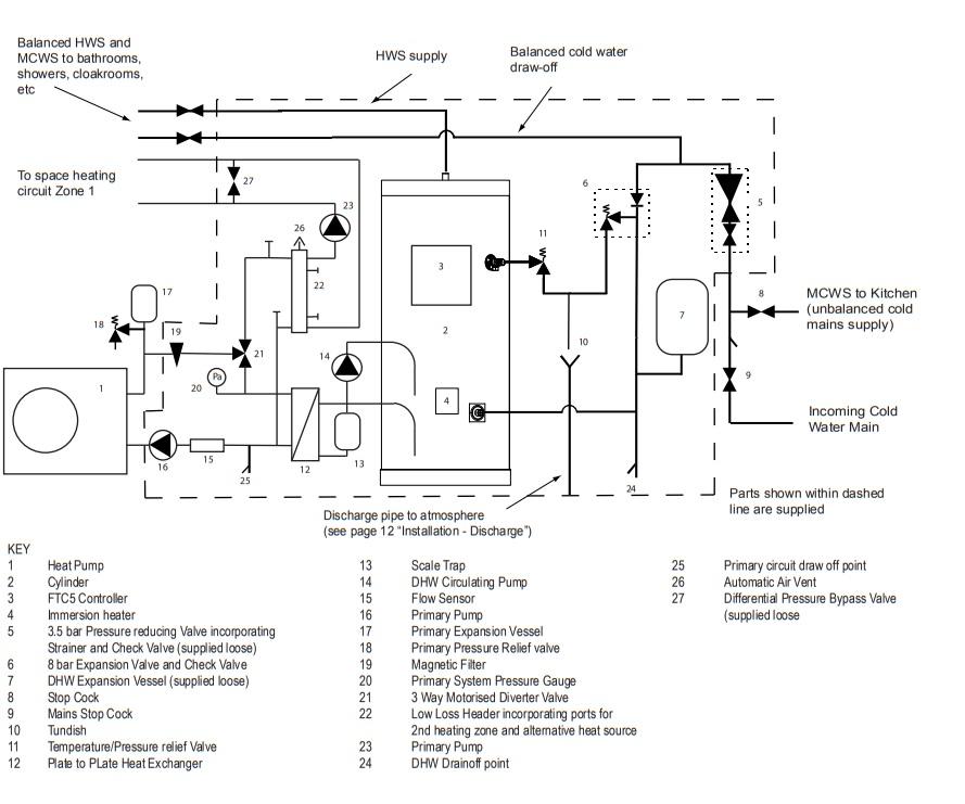 1070625248_schematic1.jpg.3ab307b6d30948f3642864c2b8e52b27.jpg