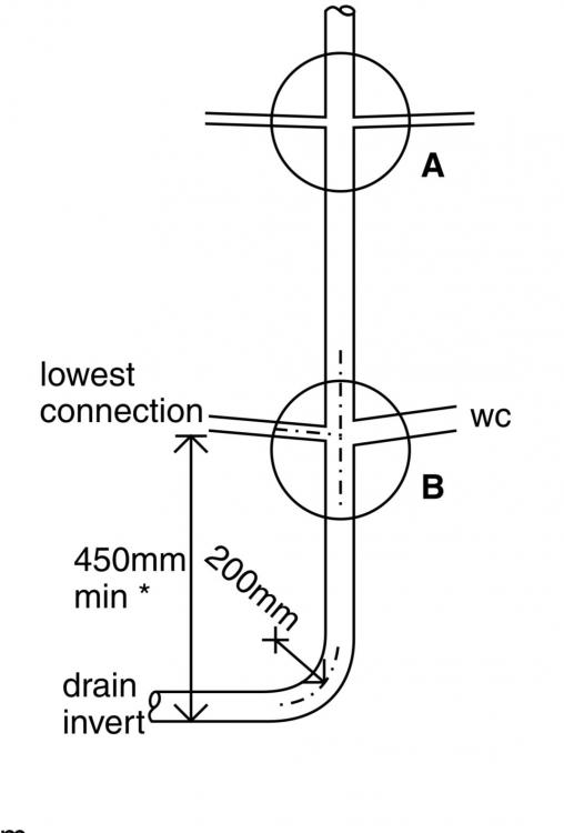 72E6DF7C-F512-4DF0-997E-5B3A8CDF0281.jpeg