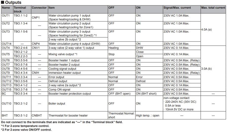 Outputs.jpg.ea9cbea49245630981bd7e21906b1738.jpg