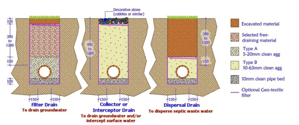 drain2.jpg.014f55a99e33c2a3d2a02e2bf4e7de29.jpg