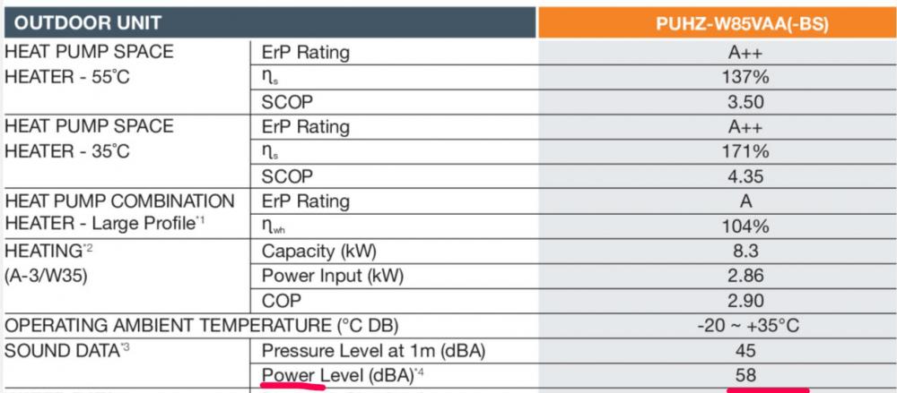 ecodan.thumb.jpg.fde3f82c26e6596f2abf825bf8d47464.jpg
