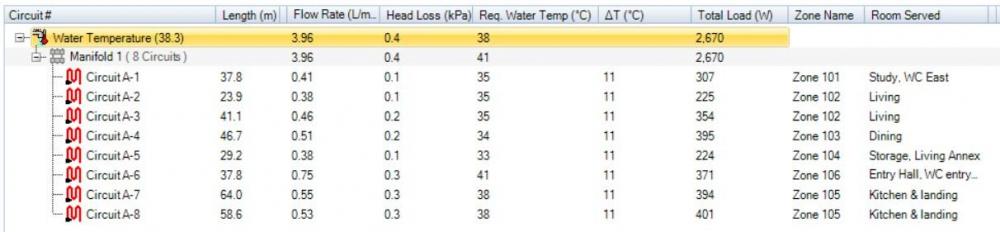 UFH manifold & heat losses 210927.JPG