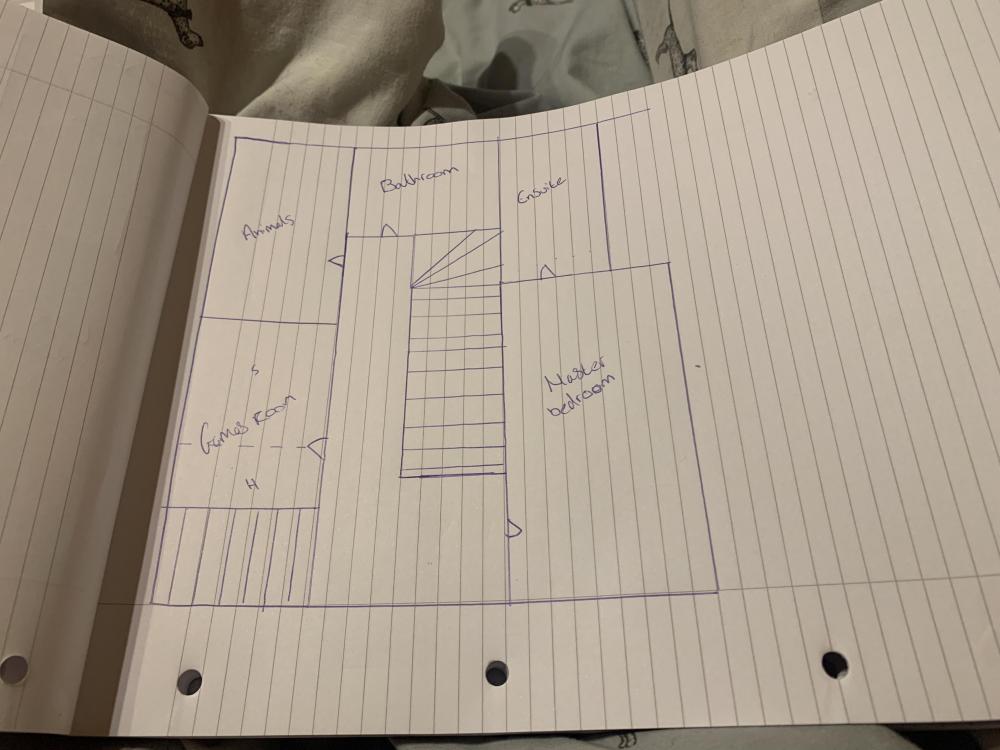 6F72DFA2-61AB-4F6F-A66F-2D5E09DAC5DE.jpeg