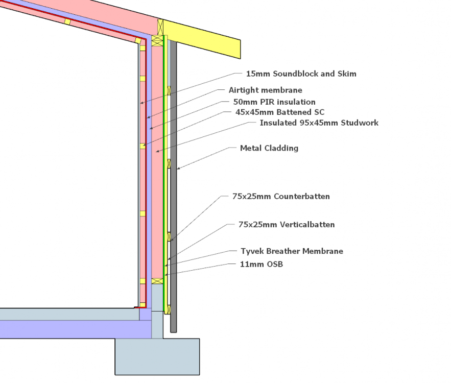 image.thumb.png.11a93239aa13d011280569ec2544d325.png
