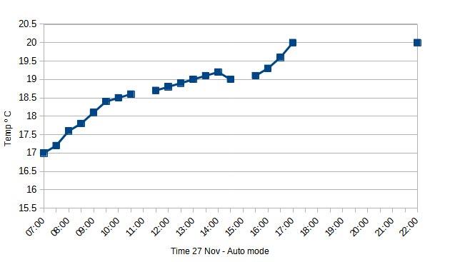27-Nov-auto.jpg.0ee4166533419ec32580fe9fd0a8f0f0.jpg