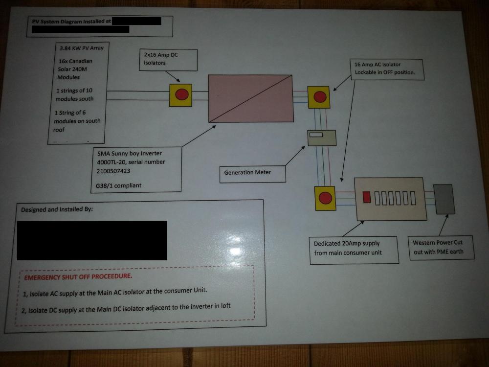 500319482_PVDiagram2.thumb.jpg.75ba9a3c59641a4c37f9c910f15c7069.jpg
