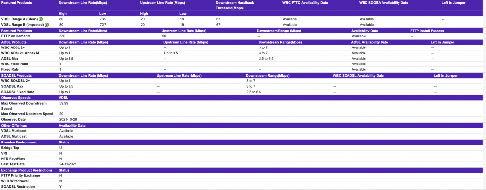 1355083926_Screenshot2021-12-03at21_59_22.thumb.png.82b6029ced561e91affb01703db63041.png