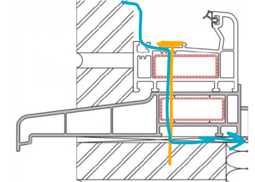38090938_baddrawingofaUPVCsection.png.a159778a8539c2719d121cbd5e0b2d4e.png