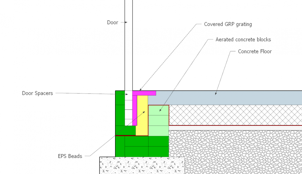 image.thumb.png.d8707d31386a8525eb172438e6322e83.png