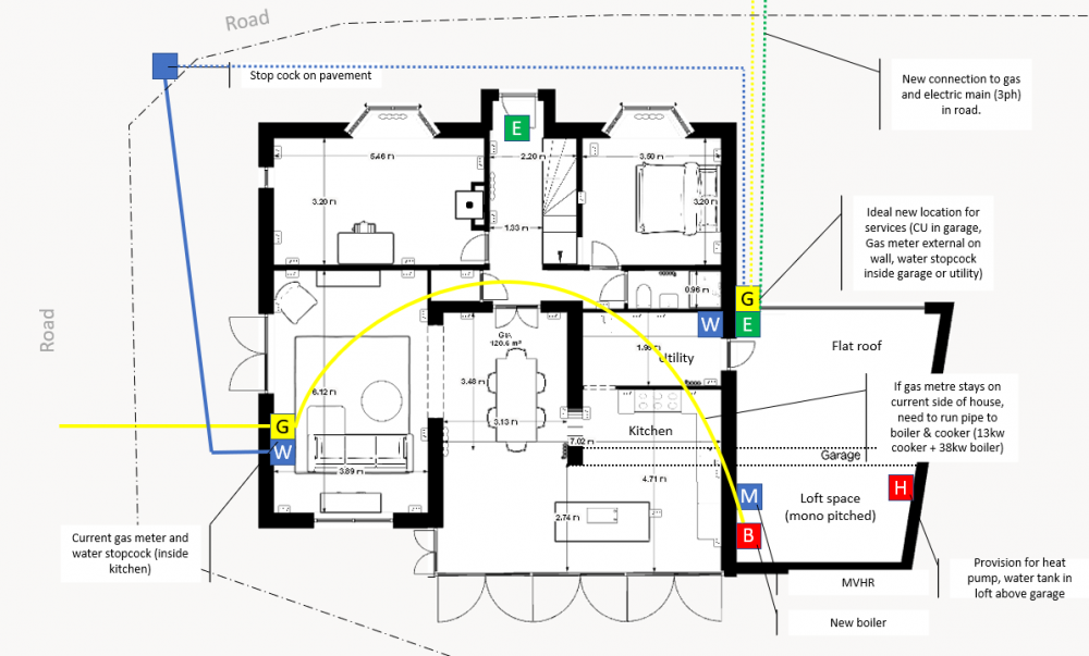 1676477709_gaslayout.thumb.png.4002e21a93a2f0f7312073097c84e06b.png