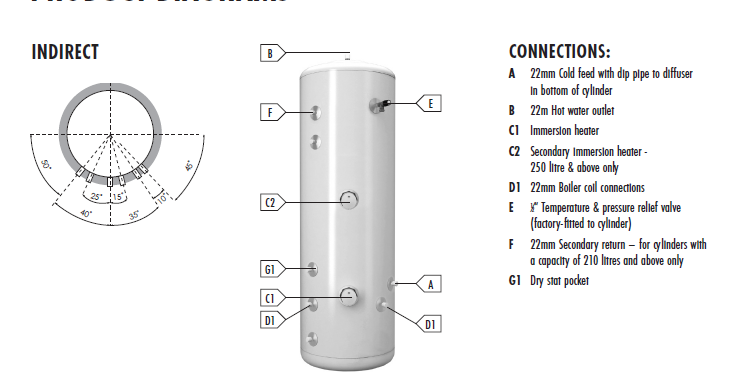 image.png.867b195f699ade9134897685314a0a10.png