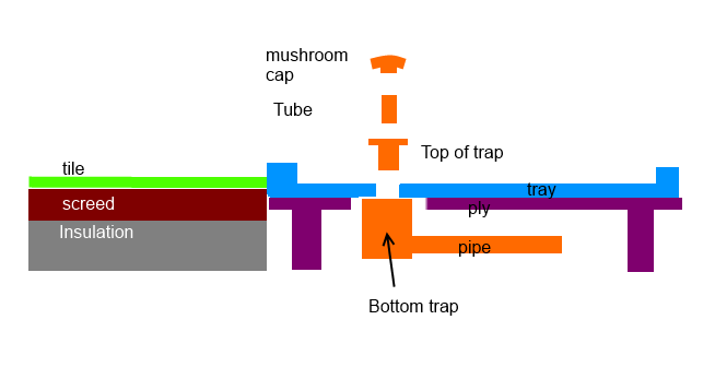 1272970041_Showertray.png.7248d73ee3d1f560ce0b676fc133ecd4.png