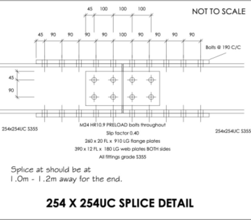 D1A66CB1-3784-49E8-AD0D-0E0DEA3D7C25.thumb.jpeg.ae462806b2557c39e625e01b6f7a6bf2.jpeg