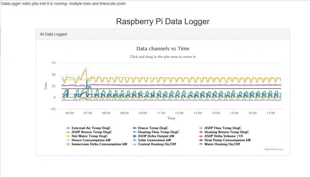 DataLoggerOutput.jpg