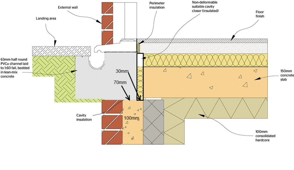 image.thumb.png.a0365974ff611b9d8568f237af40ed8d.png
