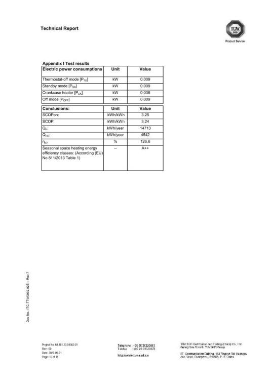 1172750848_CE-iVT9EN1482564_181_20.04362.01Rev.00TRPerformancePages_pdf.thumb.jpg.fe585aaf8dfc4cf91a70daa4d58d6842.jpg