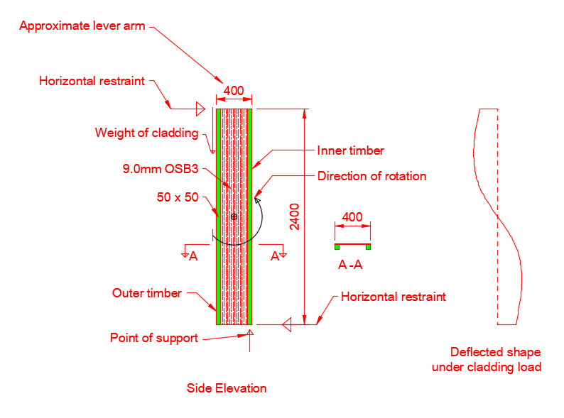 image.png.ecfe0fe89a2dae3d4815ccc683379899.png