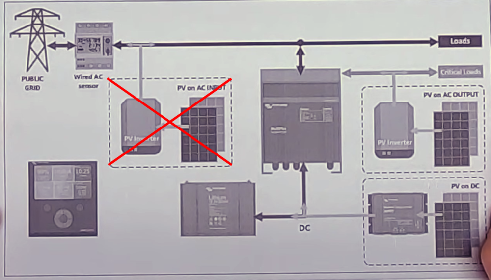 image.thumb.png.f4a66fa8e0920e5dd87fa323c35fc340.png