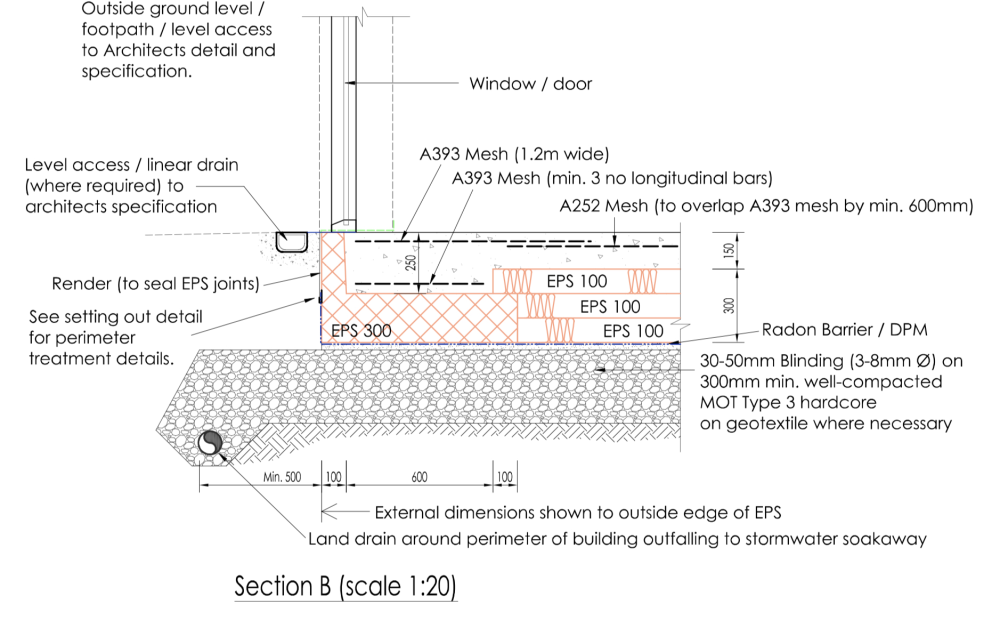 Open 20053 - 02 - Fdn Details A1.png