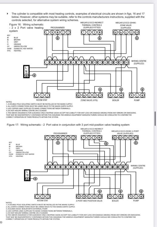 5CAEBA50-6B2C-4B53-948D-319B57EBB503.thumb.jpeg.dc834af6d9444d27c1a836ce276f1754.jpeg