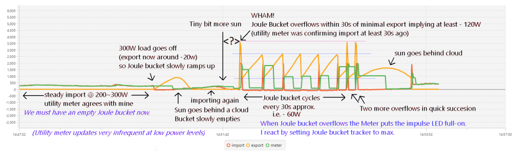 mqtt.thumb.png.a6761928a486b6996a6cbff4cc1fb561.png