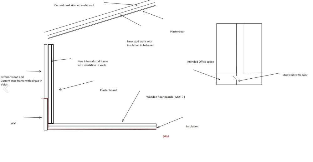 507634338_Shedinternalinsulation.thumb.jpg.219f744e511d5de7a3e5afcd25749db3.jpg