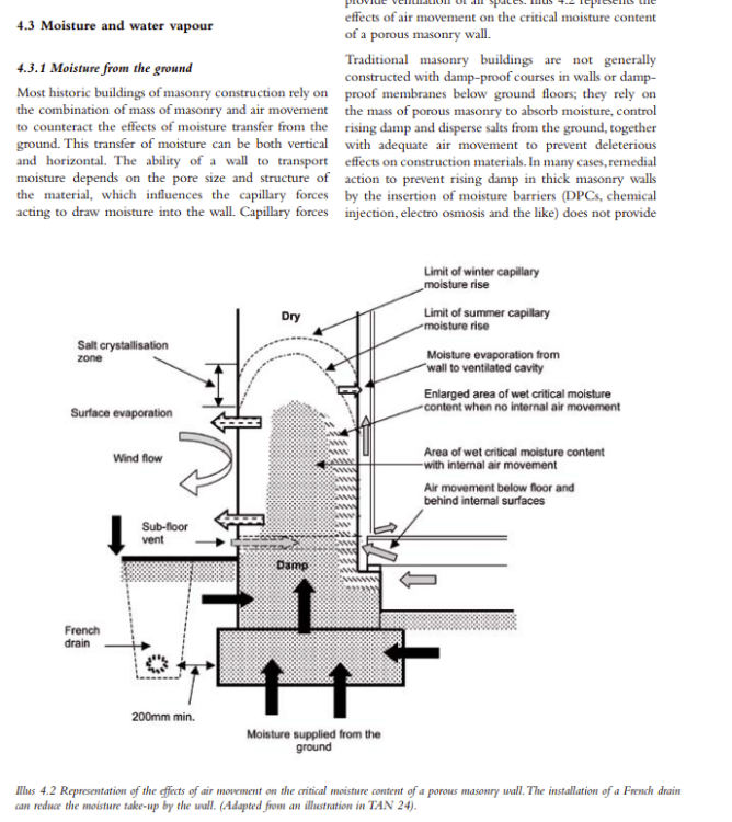 CS masonry wall  re dampness.png