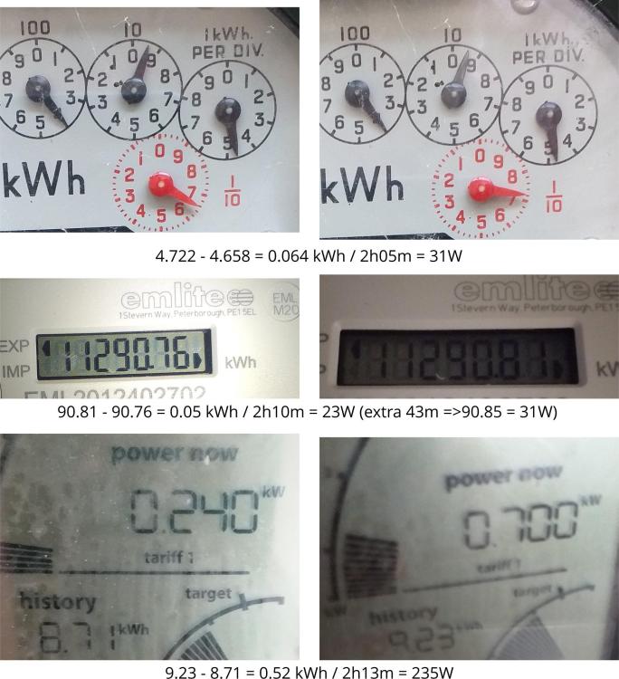 Composite power usage.jpg