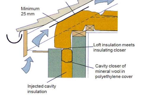 dripping-roof-featured.jpg.aabe97d395eea87c4cf8593deb580c41.jpg