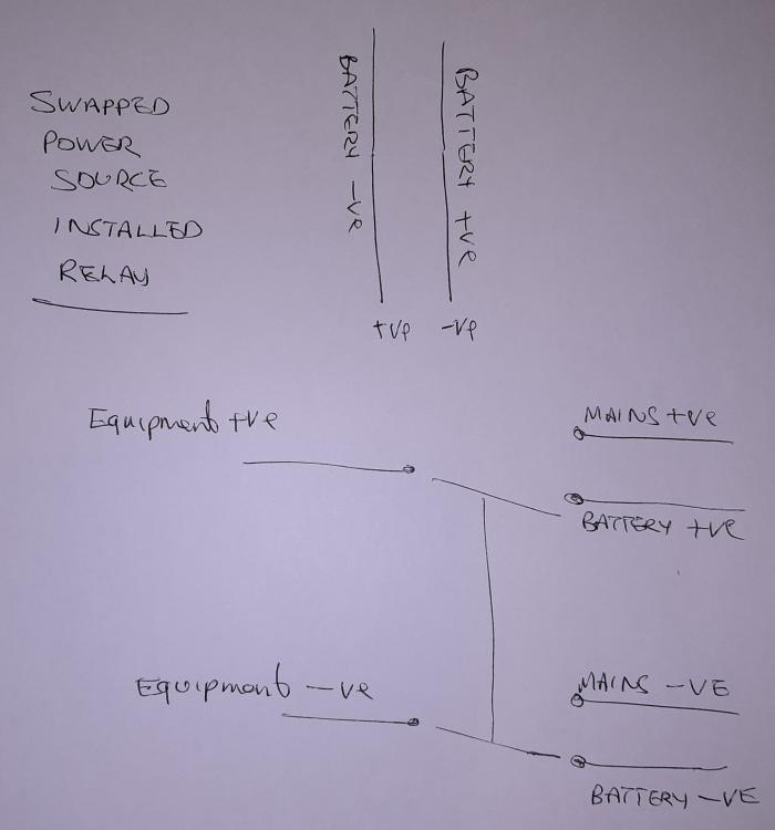 1954201304_Splitpowersupply.thumb.jpg.eb02465f458948e884516cdcd1cb4406.jpg