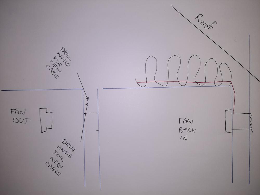 1050402166_fancabledrilling.thumb.jpg.bd1ec60818150de97003617732412b92.jpg