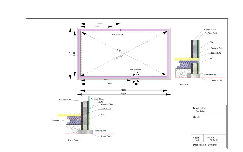 Foundation.thumb.jpg.ddf5023ccc6aa626451e84a0a89ff46b.jpg