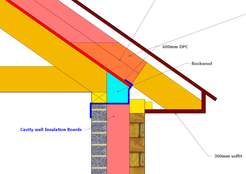 image.thumb.png.4c3b5fb6131d0d5c1c616353b5ba8b2d.png