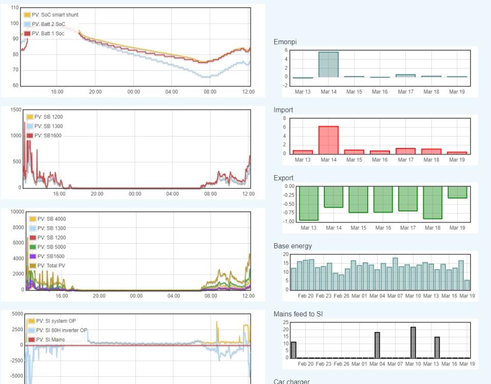 emoncms3.jpg