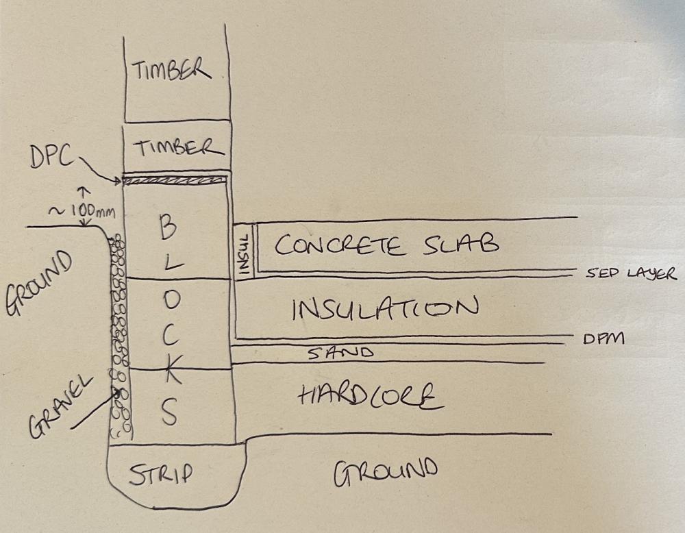 slab4.thumb.JPG.c2dd3ea2f7829aa185cd485a908d504e.JPG